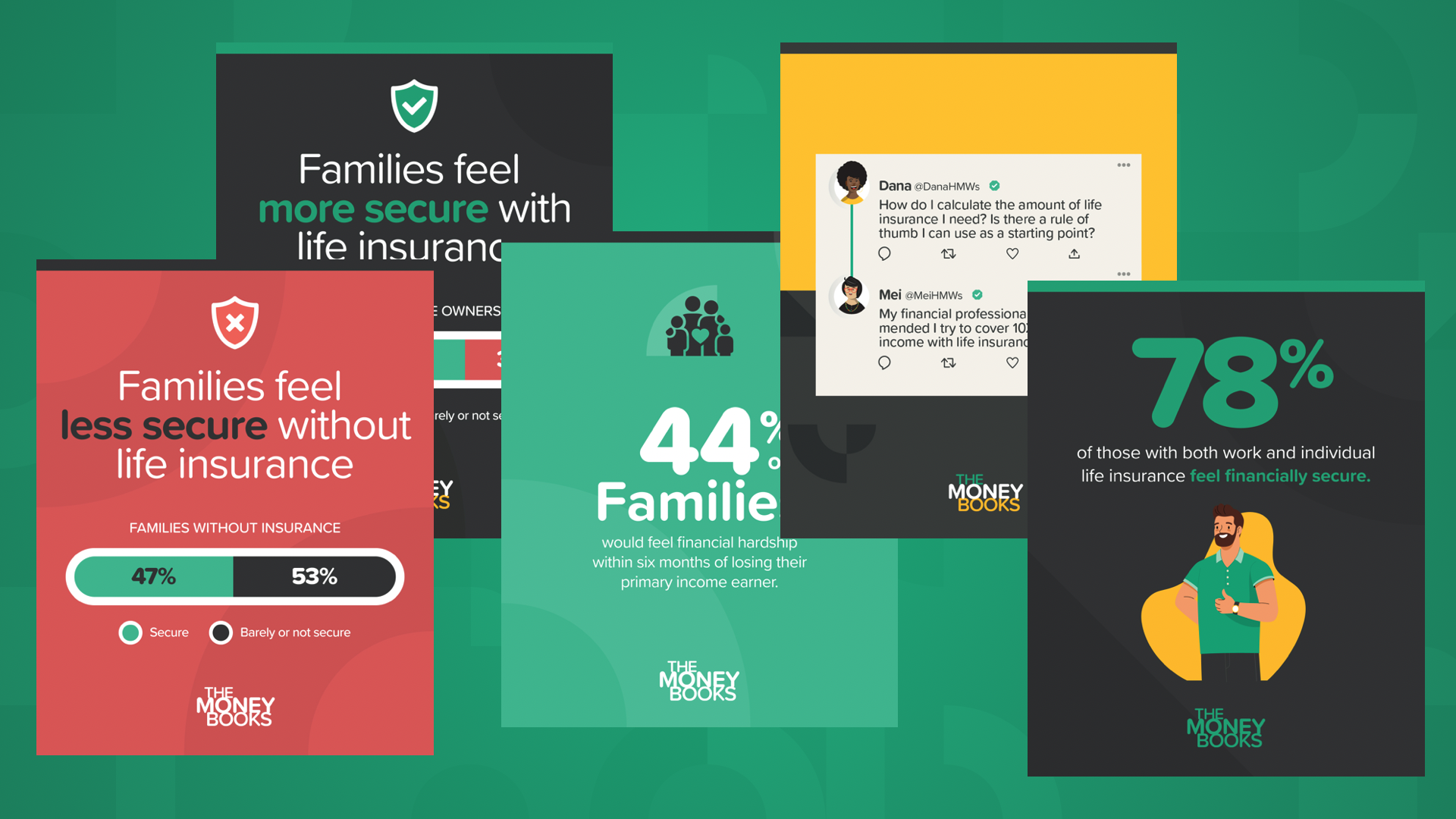 Life Insurance Awareness Month: Protecting What Matters Most